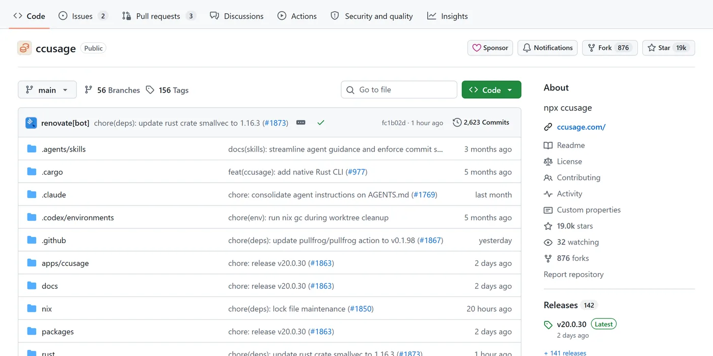 Page GitHub du dépôt ccusage, licence MIT
